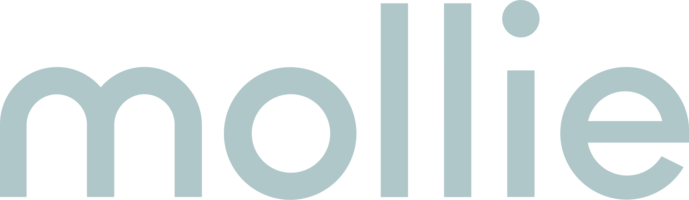 Mollie Logo