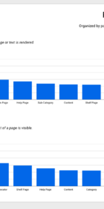 Aggregate & Automate Performance Reporting With Lighthouse & Google Data Studio